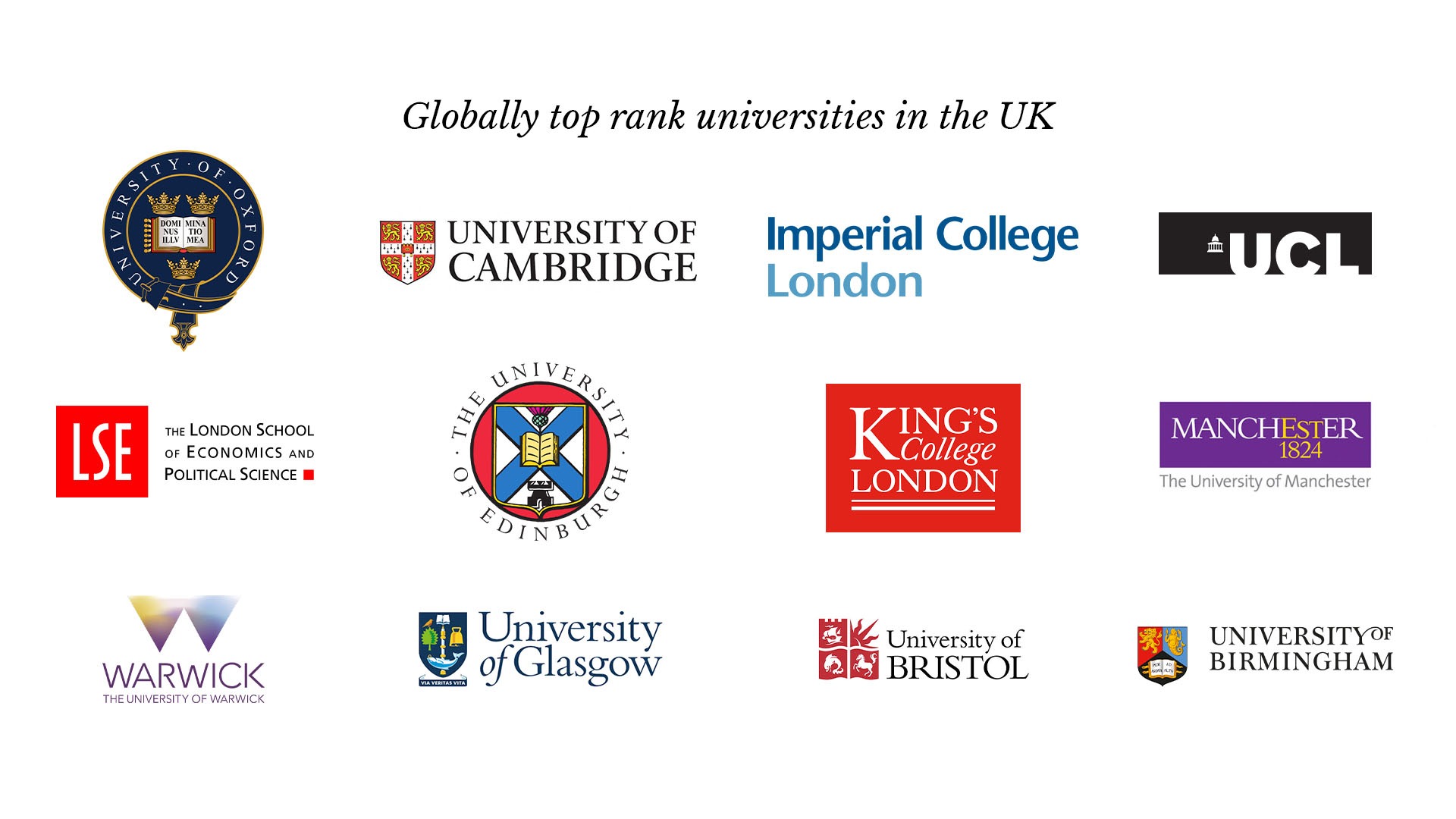 Study in uk for indian students